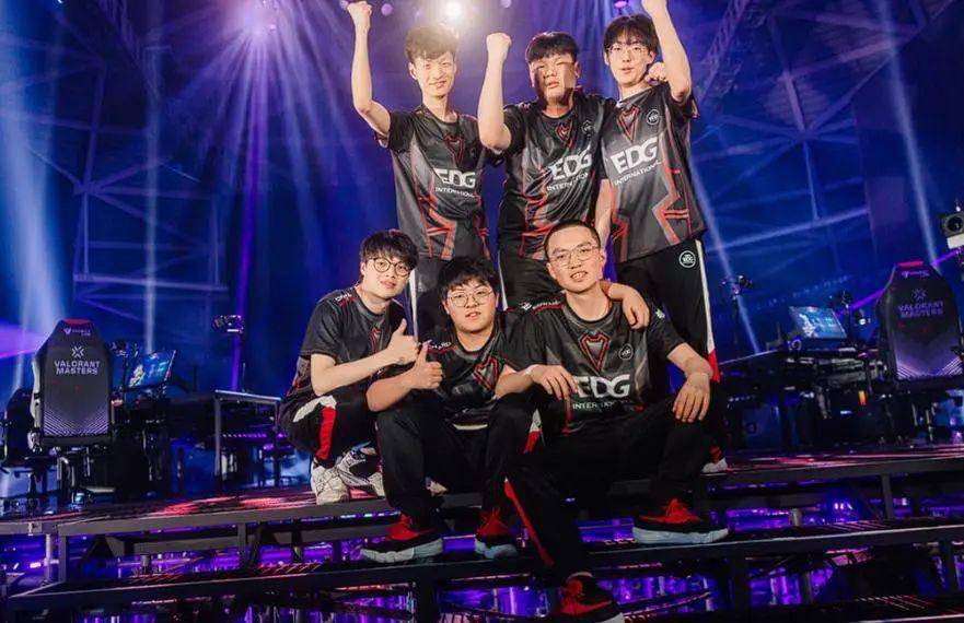 示例复盘显 示例复盘显