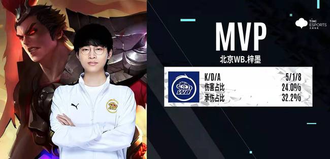 降低放铳概 降低放铳概