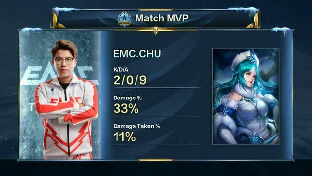 于逆风局的 于逆风局的