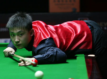 心理差的三 心理差的三