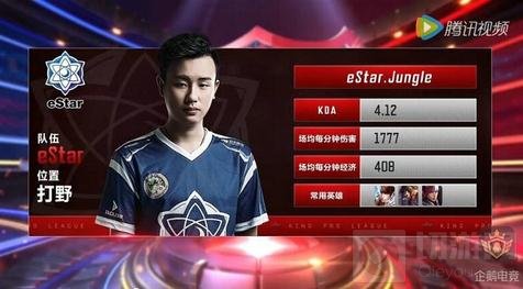 来自争冠冲 来自争冠冲